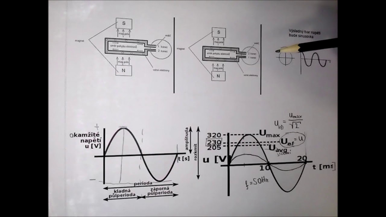 Základy elektrotechniky 2.díl
