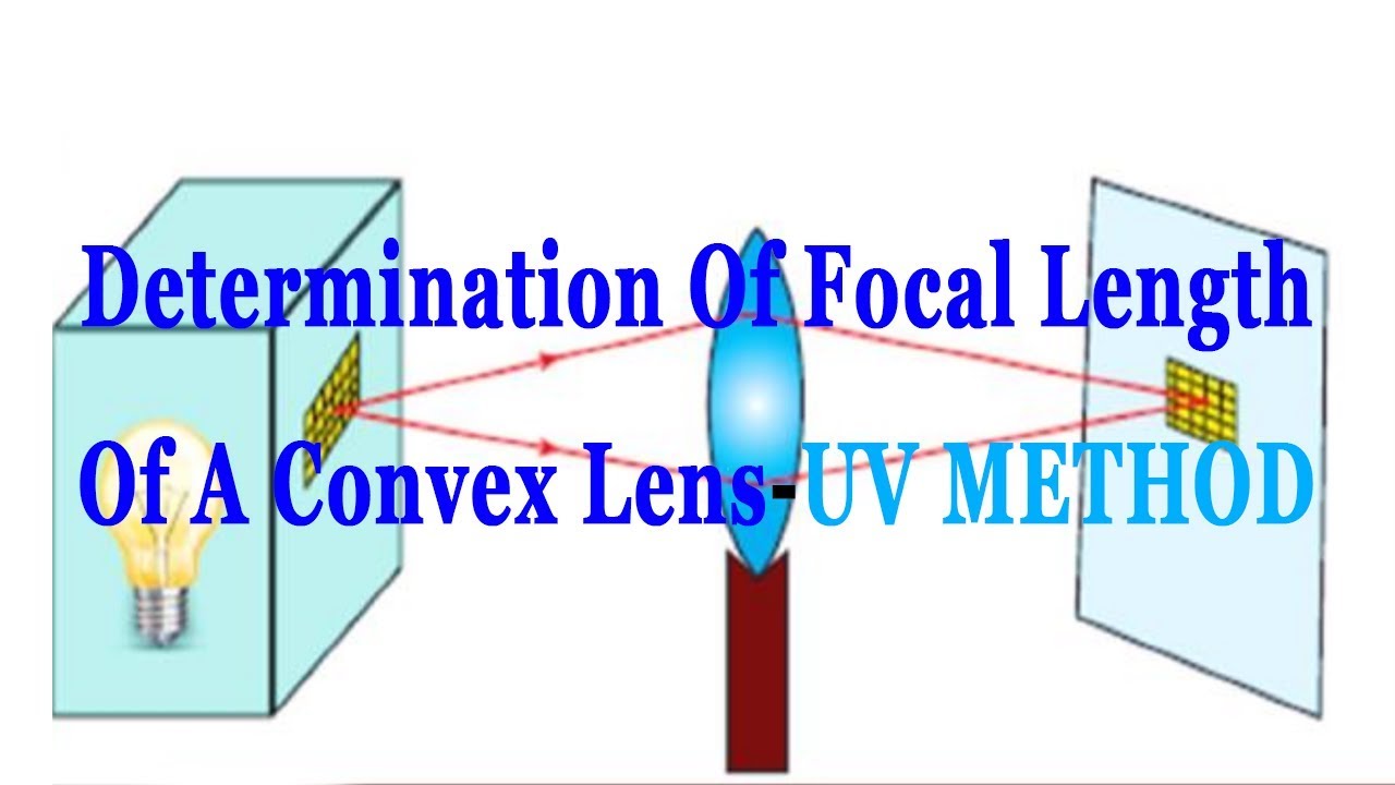 10th SCIENCE Practical Determination Of Focal Length Of A Convex Lens