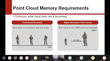 "Memory Bandwidth Optimizations", Mahdi Nazm Bojnordi, Qualcomm Inc.