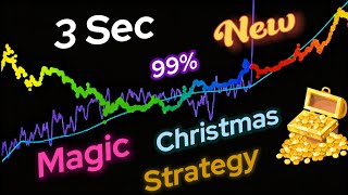 Pocket Option 3 Sec Strategy 99% Results Simple Binary Hack Trick