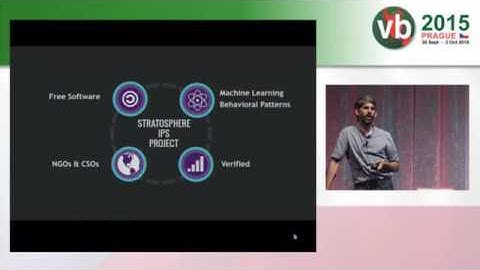 Modelling the network behaviour of malware to block malicious patterns