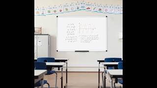 Viz-Pro Magnetic Whiteboard Review 36 X 24 Dry Erase Board Test