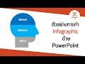 ตัวอย่างการทำ Powerpoint Style Infographic Ex. 44