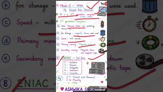 History of Computer | Complete Lecture with MCQs | JKSSB, SSC & Competitive Exams | Ashwika Sharma