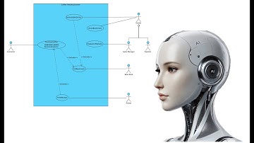 UML Use Case diagrams and ChatGPT