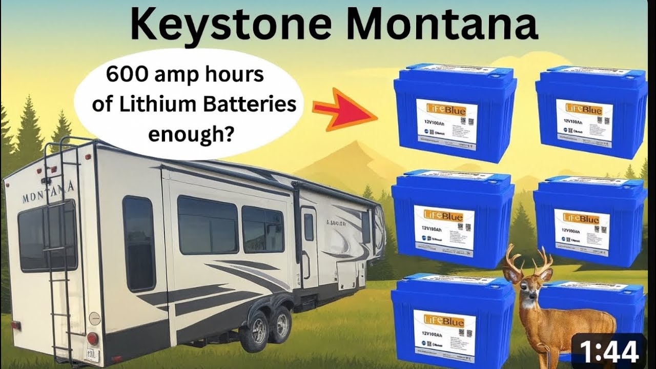 Powering The Future Keystone Montana 5th Wheels Lithium Battery