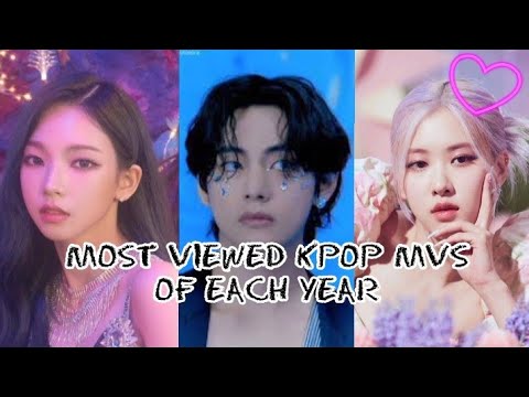 Most Viewed Kpop Music Videos Of Each Year