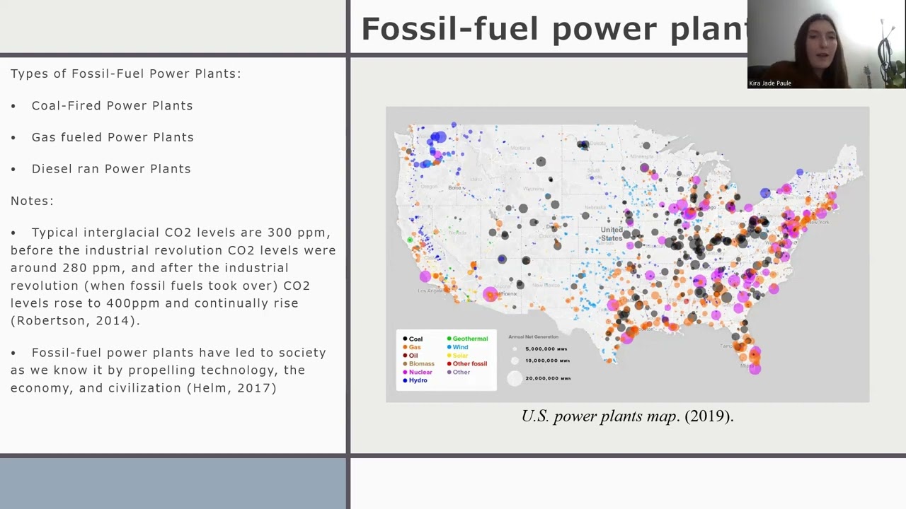 Fossil Fuel Power Plants