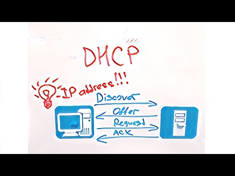 Тема 19. Протокол настройки IP адресов DHCP