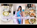 What I spend in a week in Melbourne | Weekly expenses Melbourne / What I spent in a week Australia