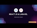 Tutorial React dan Laravel #7 : Delete Data di React Menggunakan Rest API