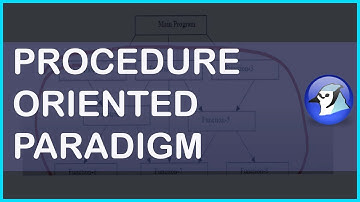 Class 9th ICSE | Procedure Oriented Programming in JAVA | Chapter 1 | Part 2