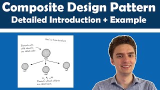 Composite Design Pattern (Introduction and Java Example)