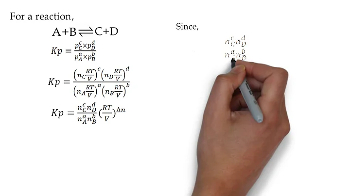 Derivation of Kp, Kc, Kn and Kx Relation