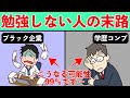 【体験談】勉強しなかった人の末路がヤバすぎた…