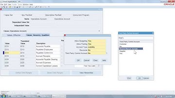 Third Party Control Accounts in Oracle eBusiness Suite R12