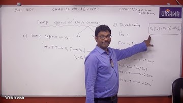 GATE 2026 | Electronics Devices & Circuits | Temp Effect on Diode Current | Prof. Krishna Reddy