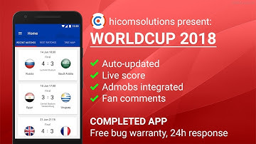 World Cup Russia 2018 Android App Template, Script, Source Code for Sale