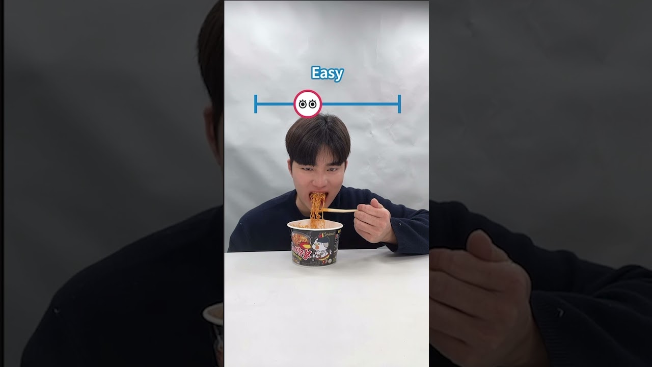 Original Title & Thumbnail