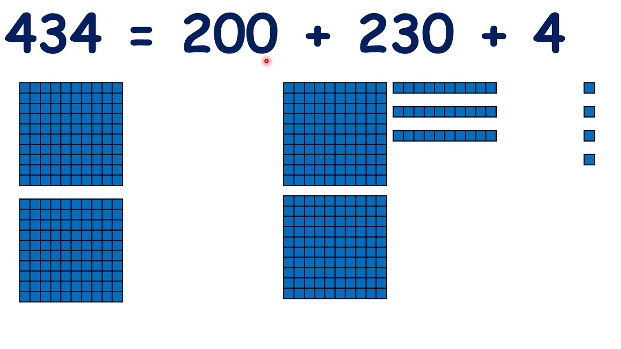 partitioning-numbers-activity-place-value-game-using-3-digit-numbers