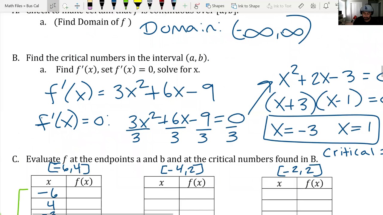 11-5-absolute-maxima-and-minima-youtube