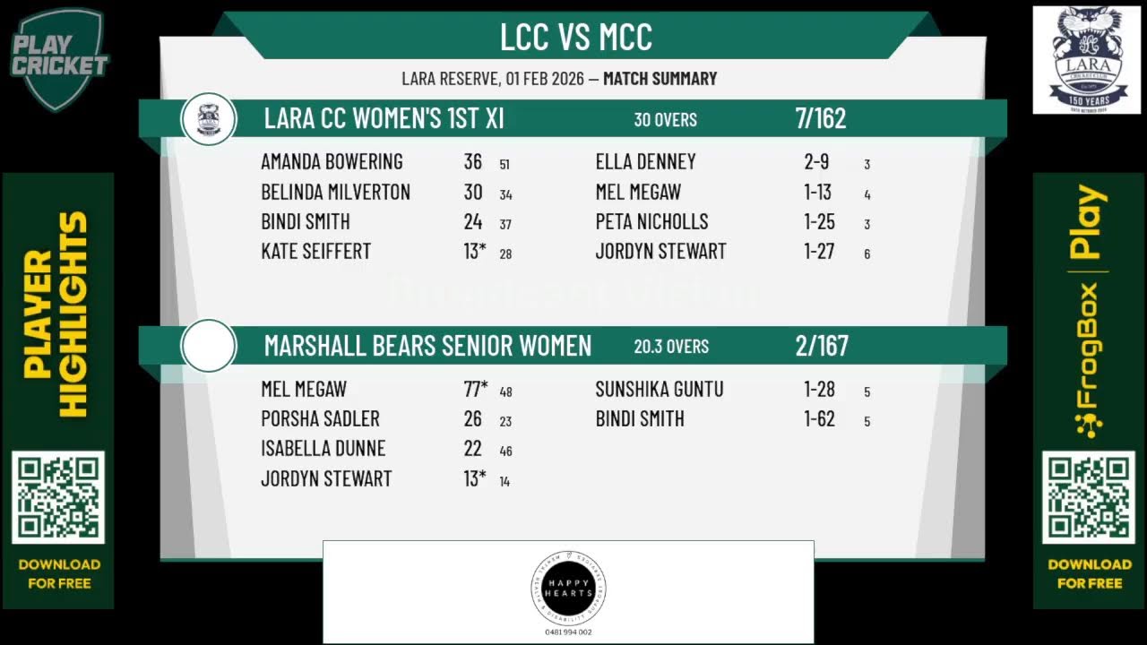 Lara CC Women's 1st XI v Marshall Bears Senior Women