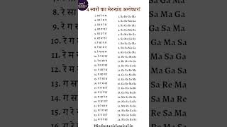 Sa Re Ga Ma | 4 Swaras Merukhand Alankar | Indian Classical Music Practice 🎵 #Lostmelodies #reels
