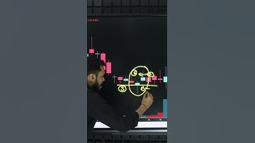 HAMMER & INVERTED HAMMER #shorts #youtubeshorts #stockmarket #viral #niftyanalysis #banknifty #nifty
