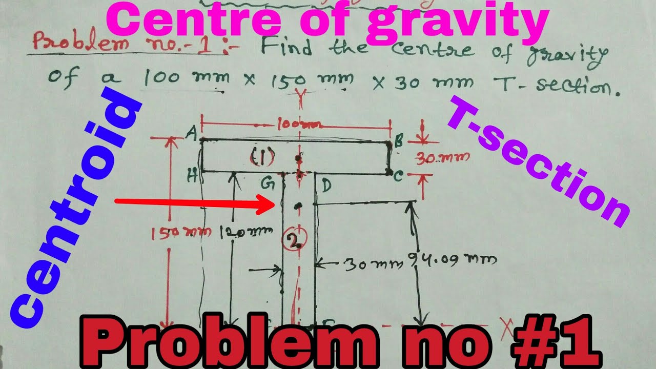 How to easily calculate centre of gravity of tsection in bengali