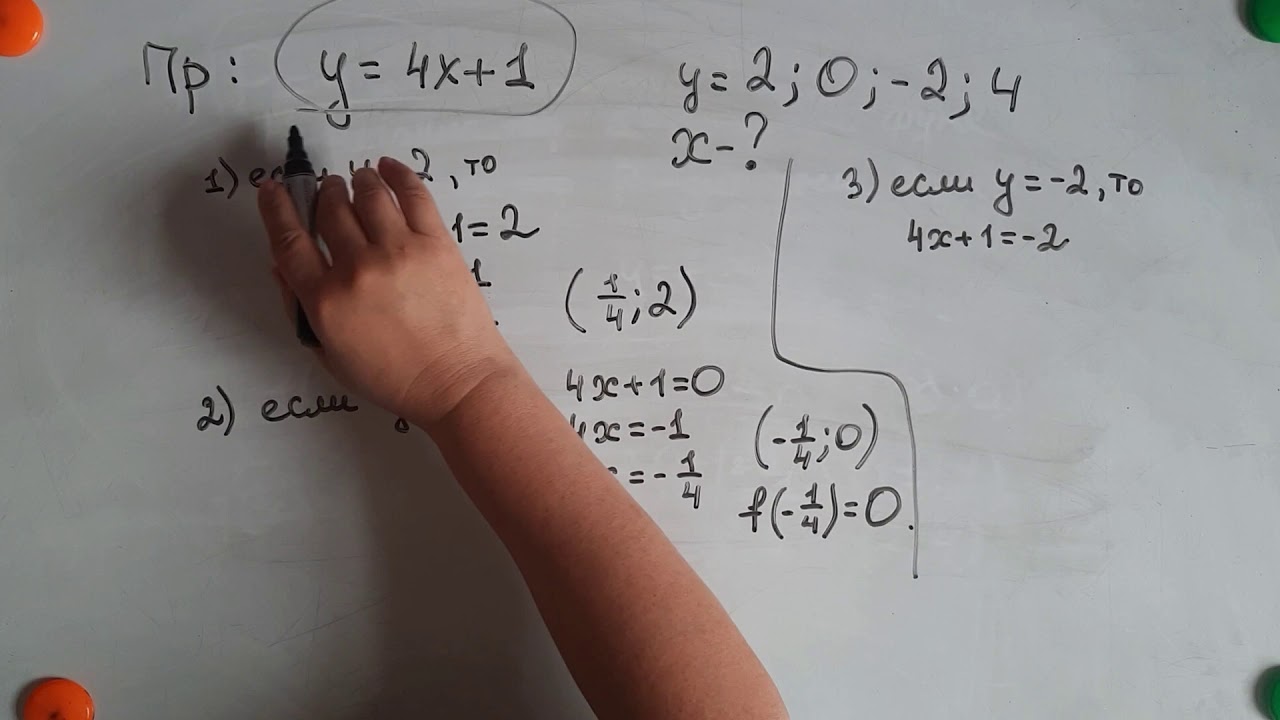 Нахождение значение аргумента - YouTube