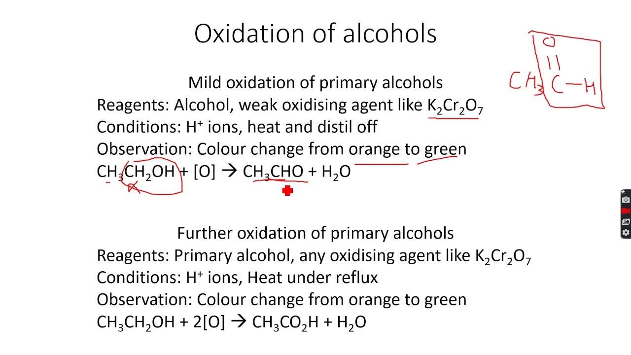 ASLevel Chemistry Alcohols, Esters and Carboxylic Acids Part 10 YouTube