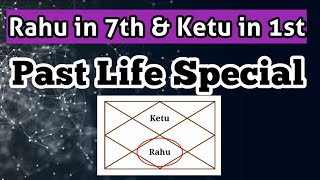 Past Life Special | Rahu in Seventh House | Ketu in First House | Moon9care