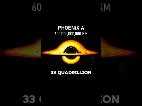 How Big is World's Biggest Black hole 😱 #facts #viral #trending  #blackholes #darkhole