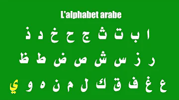Comment apprendre facilement l'alphabet arabe ?