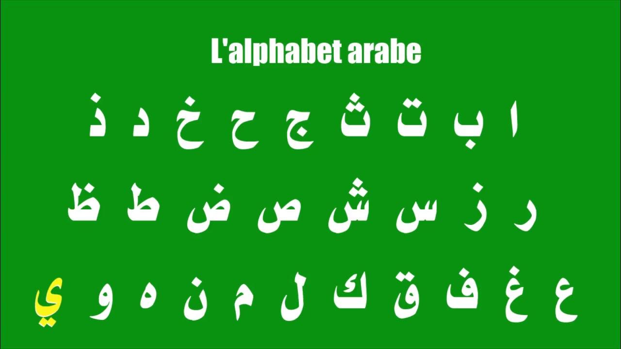Alphabet Arabe PDF à imprimer : Vidéo + Cours Complet GRATUIT