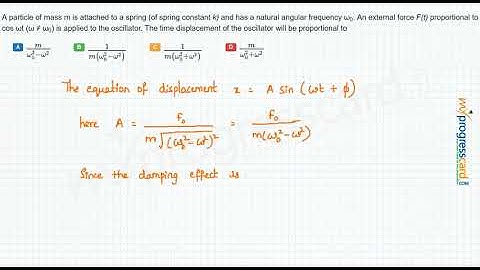 A particle of mass m is attached to a spring