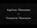 Dimension is multidimensional  from zero to geo 110