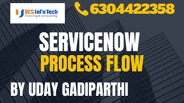 ServiceNow Process Flow explained in detail by Uday Gadiparthi .Contact us at 6304422358