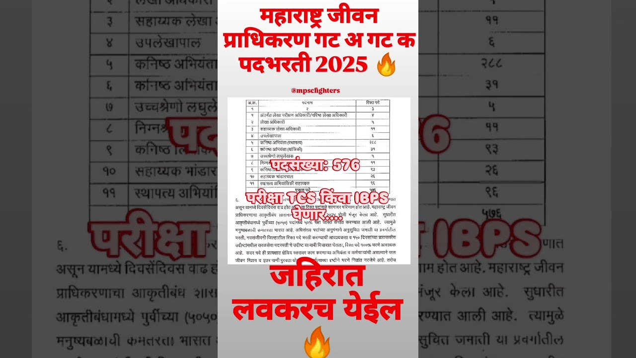 MJP Bharti Update 2025 || महाराष्ट्र जीवन प्राधिकरण भरती 2025 🔥|| जागां 576 || जहिरात लवकरच येईल ?