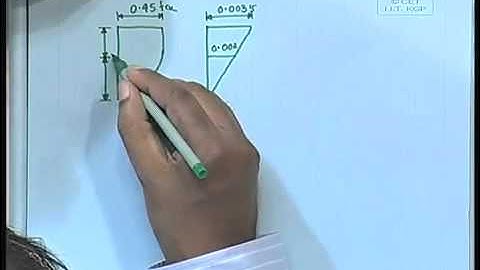 Limit State of Collapse Flexure