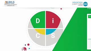 Transform Team Development with Everything DiSC Catalyst™