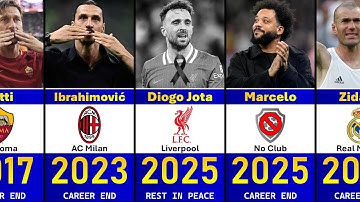 GOODBYE 🥺- Best Football Players Who Have RETIRED 2000-2025