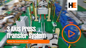 3 Axis PressTransfer System Pre-shipment Testing | Preparing for Stamping Production Line