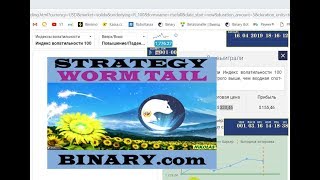 Strategy WORM TAIL Binary.com