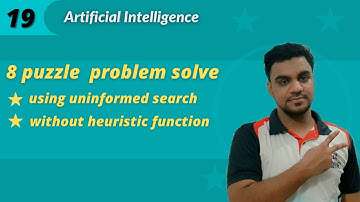Lec:20 8 puzzle problem in Artificial Intelligence using Uninformed  Search | without heuristic