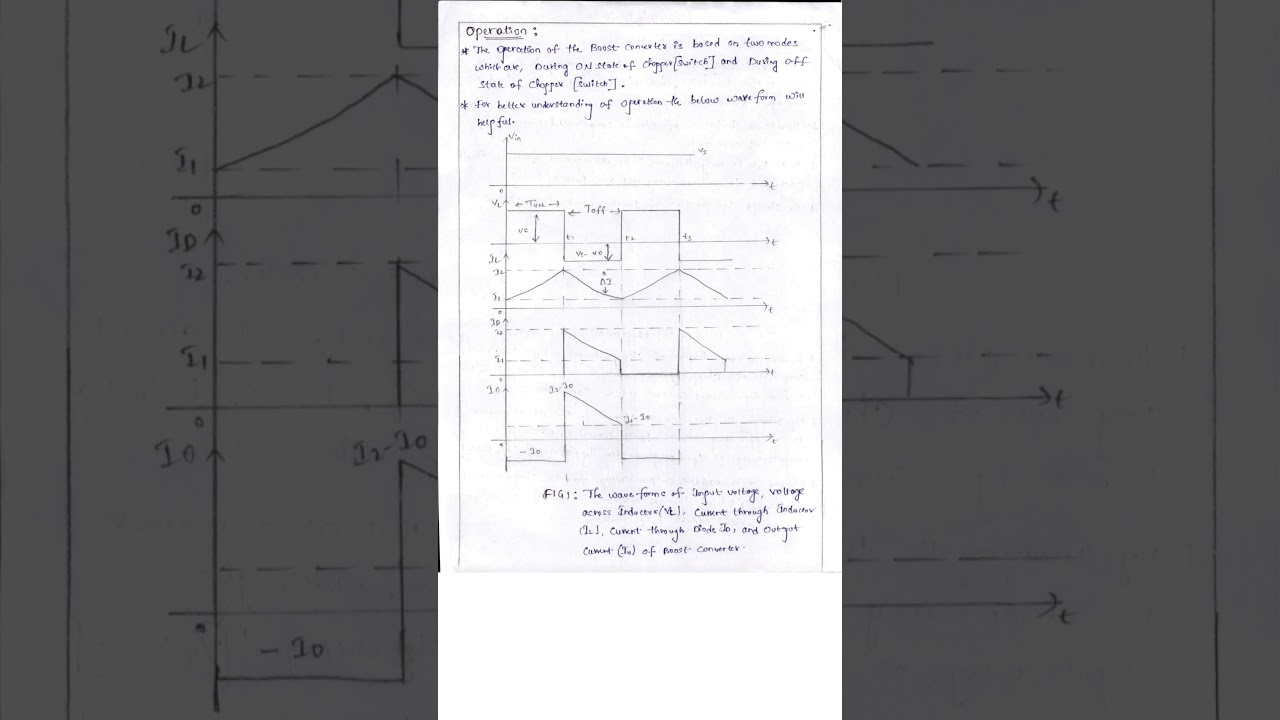 Operation and Working of Boost Converter or Step Up Chopper #_Power_Electonics @Ask_Us_56_7