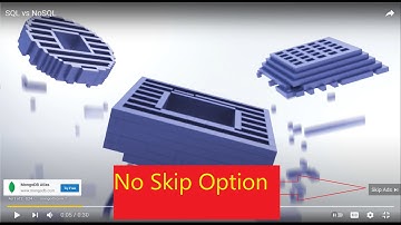 Why YouTube Skip AD option is Not Available | Skip Ad Button on YouTube is Disappear - can