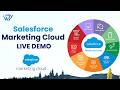 Salesforce Marketing Cloud Demo | Beginner Friendly Tutorial (Live Demo)