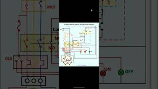 L-4 || DOL Starter || Automation Series || Panel Connection || PLC .