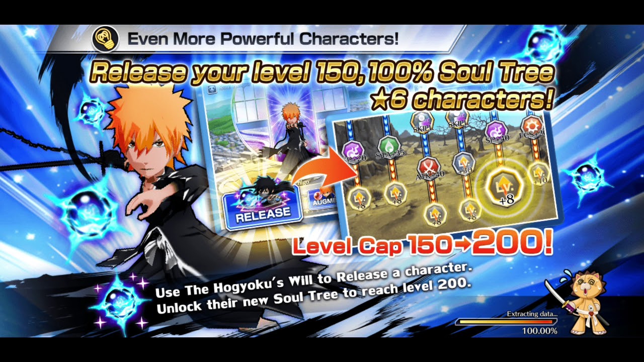 TLA Shinji SA2 range